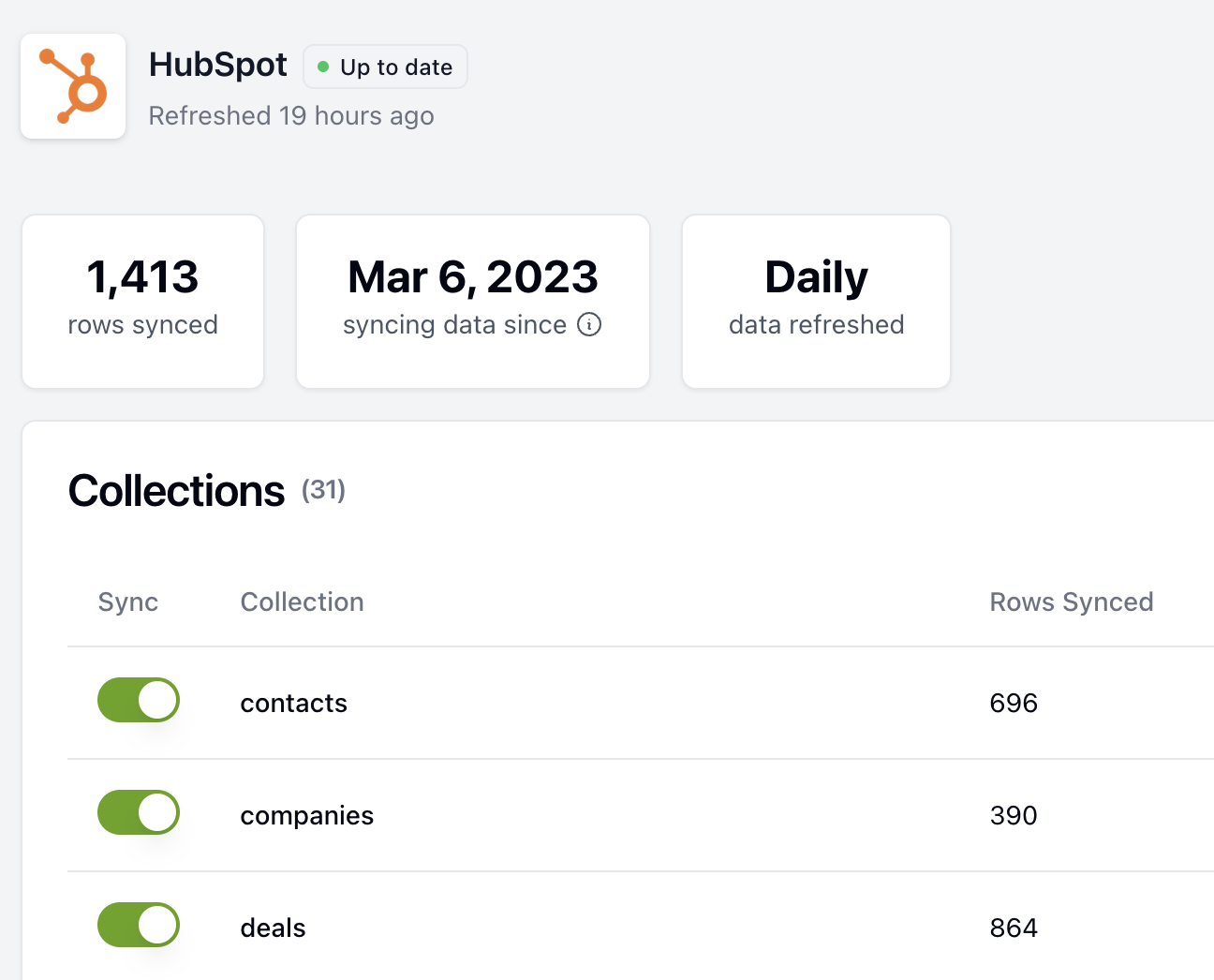 Speedy Data Refresh
